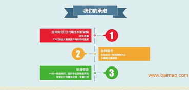 深圳分销系统多少钱, 的营销型网站哪里有提供,深圳分销系统多少钱, 的营销型网站哪里有提供生产厂家,深圳分销系统多少钱, 的营销型网站哪里有提供价格